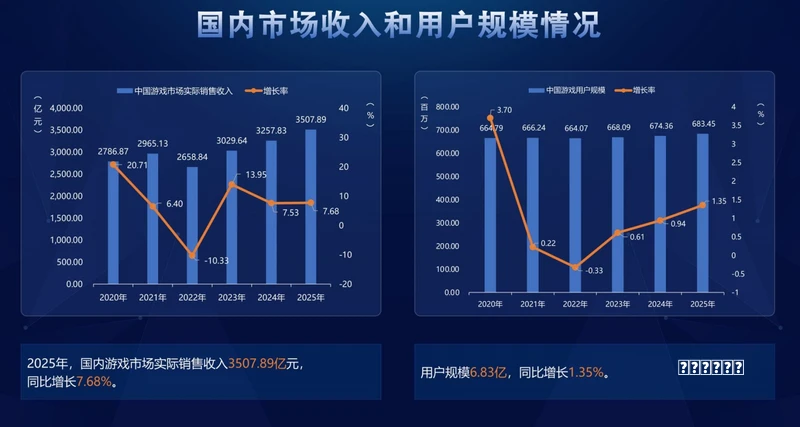 2026· 11万血秒天秒地！气武当舍弃红宝石，全押输出太疯了