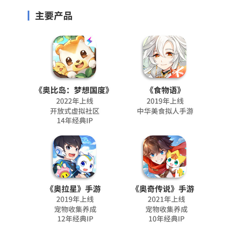 从易到难推荐：这些塔防游戏你要不要来挑战一下？